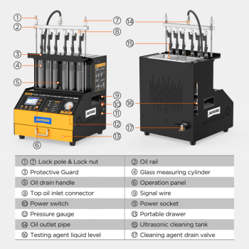AUTOOL CT500 - Industrijski GDI/EFI/FSI uređaj za pranje i tester injektora