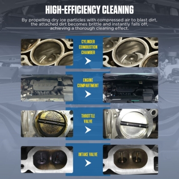 Mašina za peskarenje suvim ledom AUTOOL HTS709