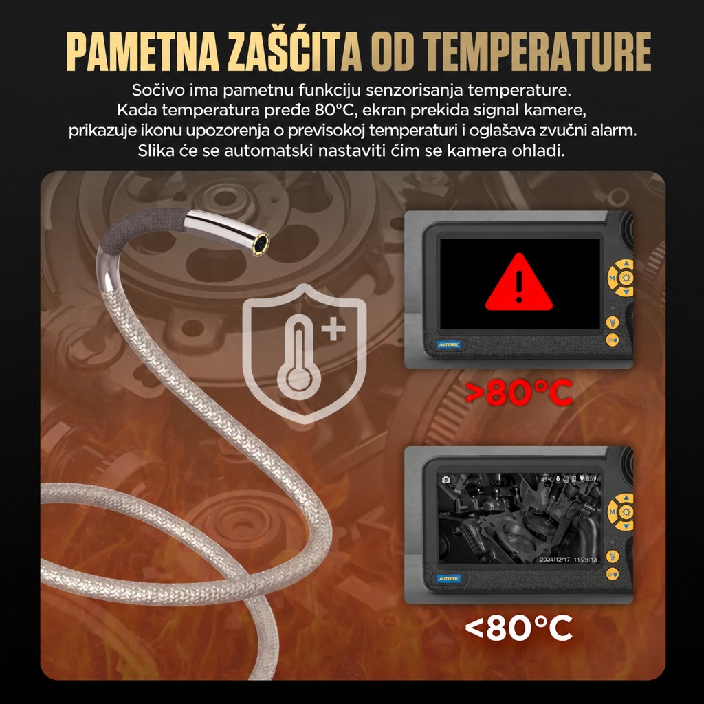 Inteligentna kontrola temperature