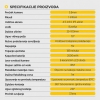 Inspekcijska kamera dijagnostički endoskop Autool SVB408 | HD ekran | 4-smerna 360°