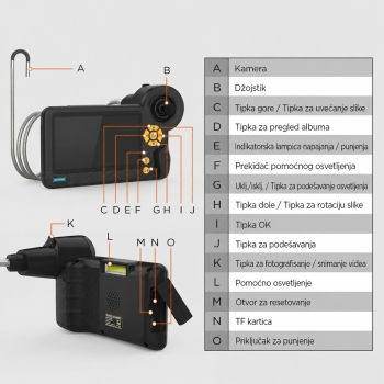 Inspekcijska kamera dijagnostički endoskop Autool SVB408 | HD ekran | 4-smerna 360°