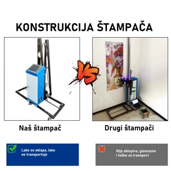 UV štampač za zidove 250 cm