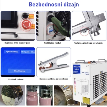 ČISTAČ FIBER LASERA 1500W M2 + DODATNA OPREDEL